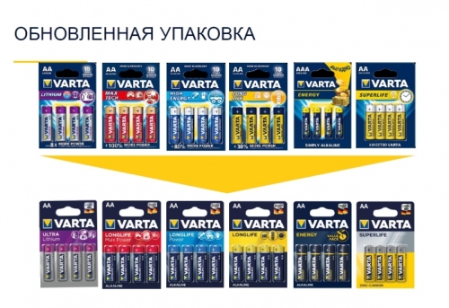 Батарейки VARTA ENERGY D BL*2 (2/100)